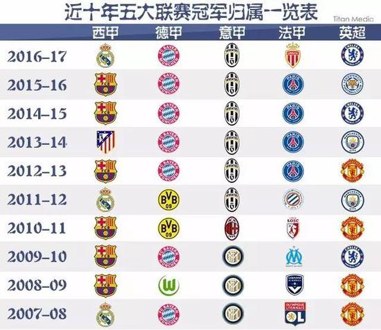 国乒陈幸同