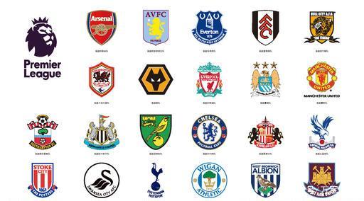 自然资源和 自然资源和