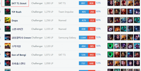 冰雪运动的 冰雪运动的